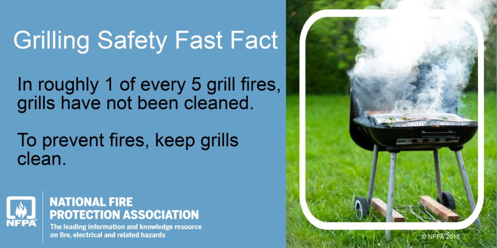 NFPA reports: in roughly 1 of every 5 grill fires, grilsl have not been cleaned.